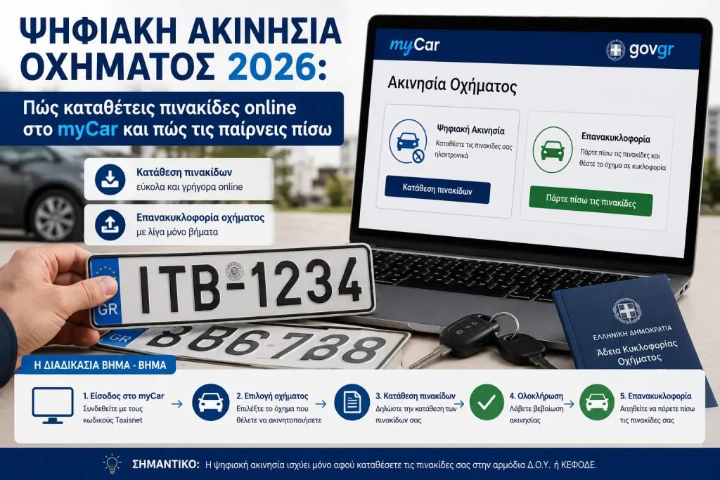 Ψηφιακή ακινησία οχήματος 2026: Πώς καταθέτεις πινακίδες online στο myCar και πώς τις παίρνεις πίσω