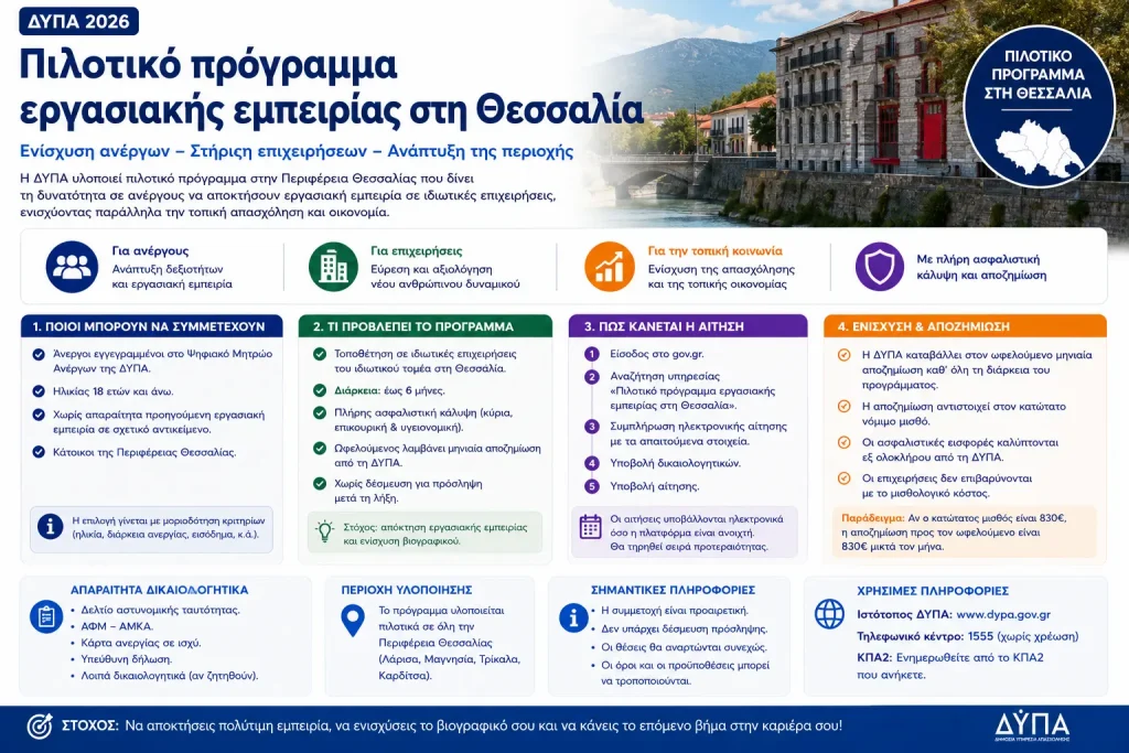 Πιλοτικό πρόγραμμα εργασιακής εμπειρίας στη Θεσσαλία